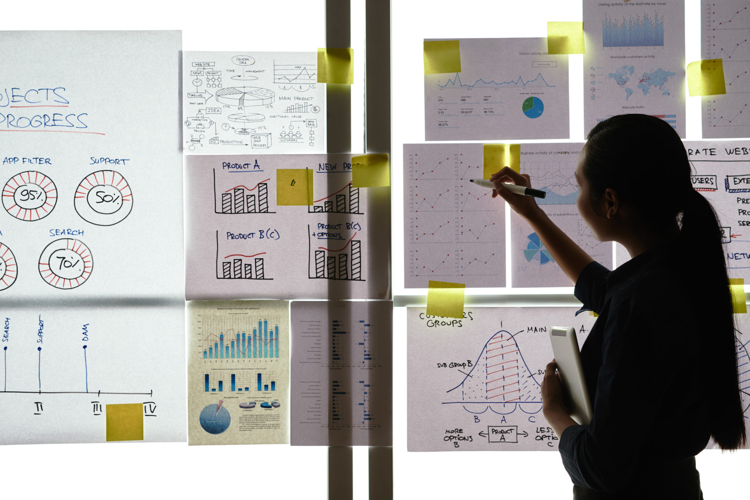 Propuesta de valor, Lean Canvas y prototipo